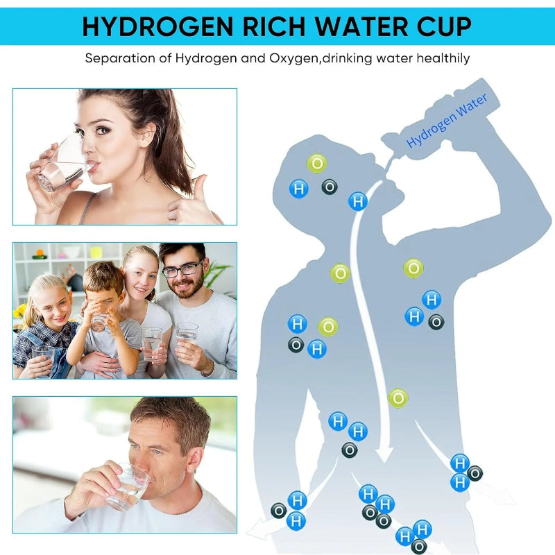 Portable Hydrogen Water Bottle Generator, Ion Water Bottle Improve Water Quality in 3 Minutes, Water Ionizer Machine Suitable for Home, Office, Travel and Daily Drinking (Black)