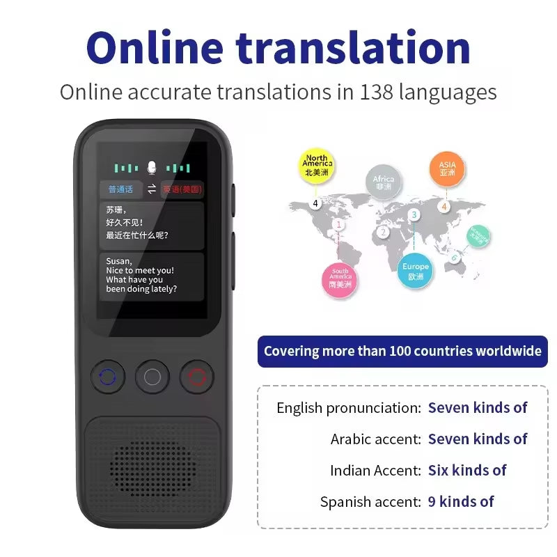 S80 AI Translation Device Real-Time Smart Voice Photo Translator 138 Languages 18 Offline Portable Text Voice Translating